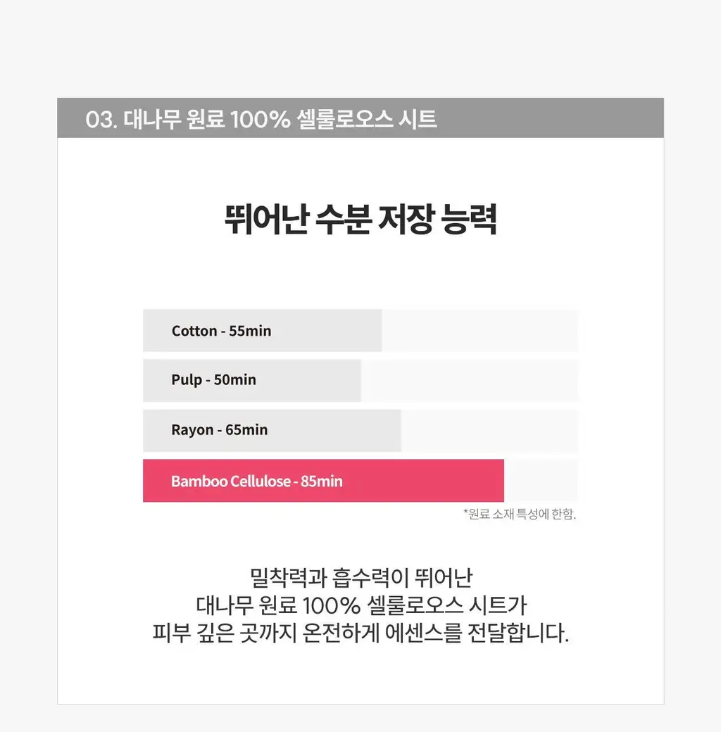 [850만장 판매 돌파] 로벡틴 1등 닥터마스크 5매입 3종 택1 상세페이지 23